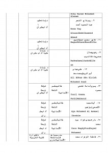 list-wp3-005