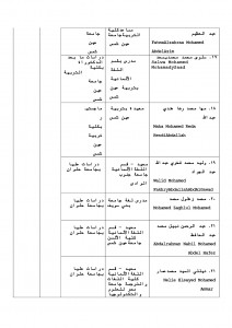 list-wp3-006
