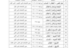 أماكن لجان امتحان طلاب الفرقة الرابعة جميع الأقسام