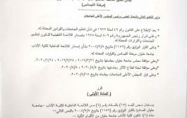 تتقدم كلية الآداب بخالص التهاني لقسم الآثار والحضارة برئاسة ا.د. عبد المنصف سالم نجم_ رئيس القسم- بشأن قرار المجلس الأعلى للجامعات بفتح شعبة البطلمية والرومانية بالقسم
