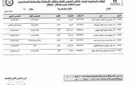 تتقدم كلية الآداب بخالص التهاني للدكتورة/ هناء محمد عدلي – الاستاذ بقسم الآثار والحضارة بالكلية- لمشاركتها في قوائم المحكمين الصادرة عن المجلس الأعلى للجامعات لفحص الإنتاج العلمي لترقية السادة الأساتذة والأساتذة المساعدين في تخصص الآثار الإسلامية